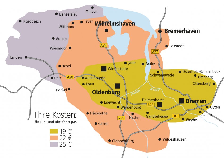 Karte mit farblich markierten Zonen für den Taxizubringer-Service im Raum Bremen, Oldenburg, Bremerhaven und Ostfriesland. Gelbe Zone: 19€, orangene Zone: 22€, lilafarbene Zone: 25€ für Hin- und Rückfahrt pro Person.